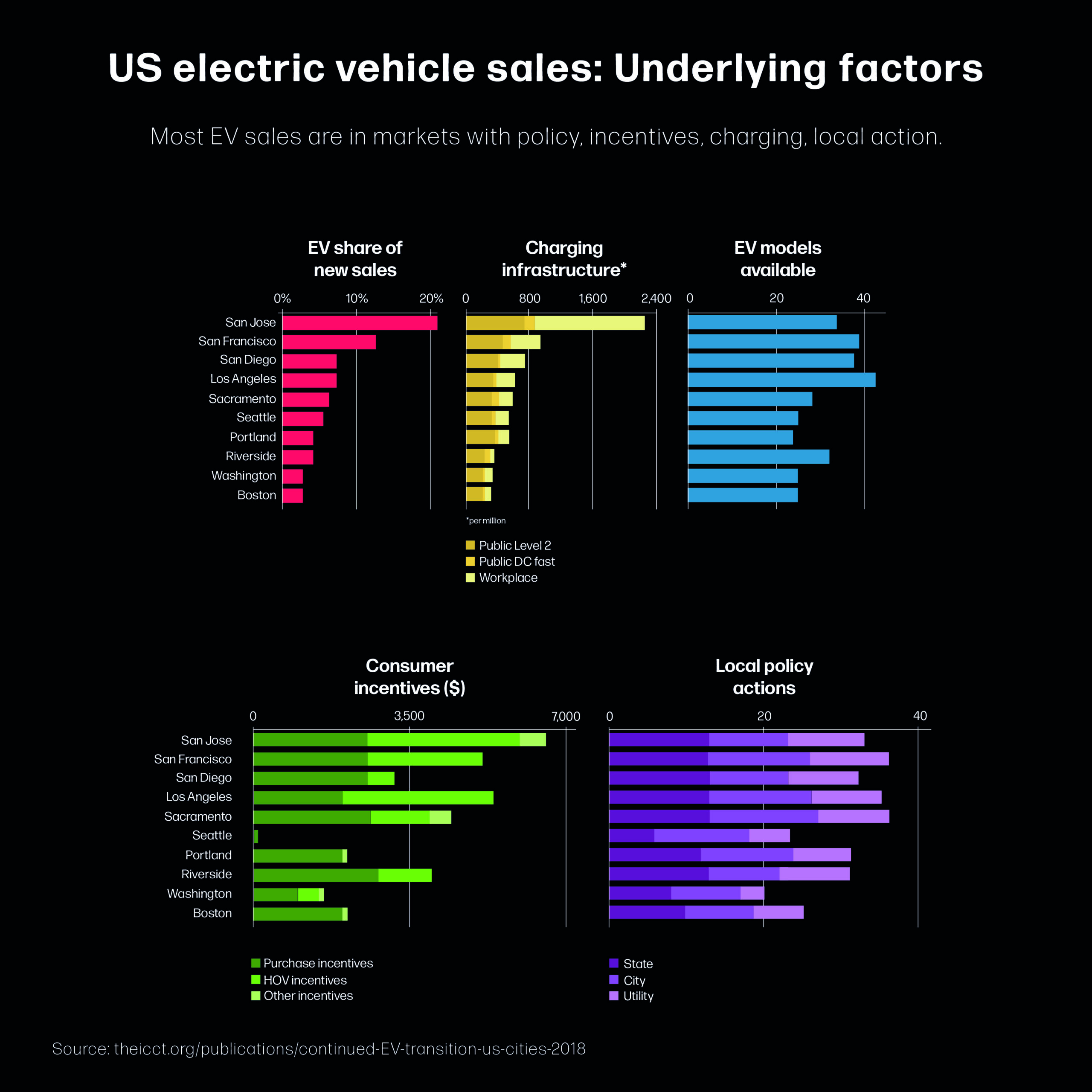 Website_2019_Slider_768px_03_UK