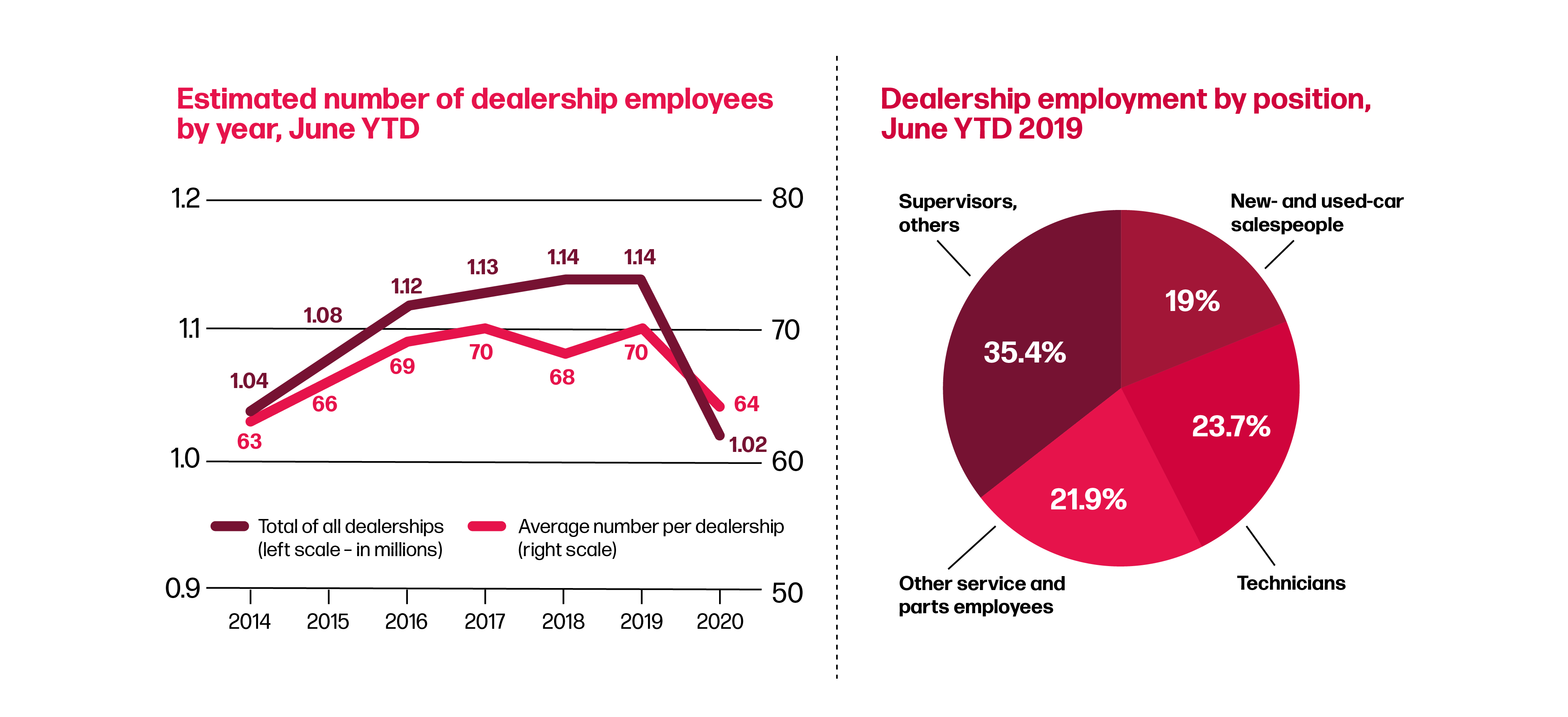 Graphic_David_Zeichenfläche 1