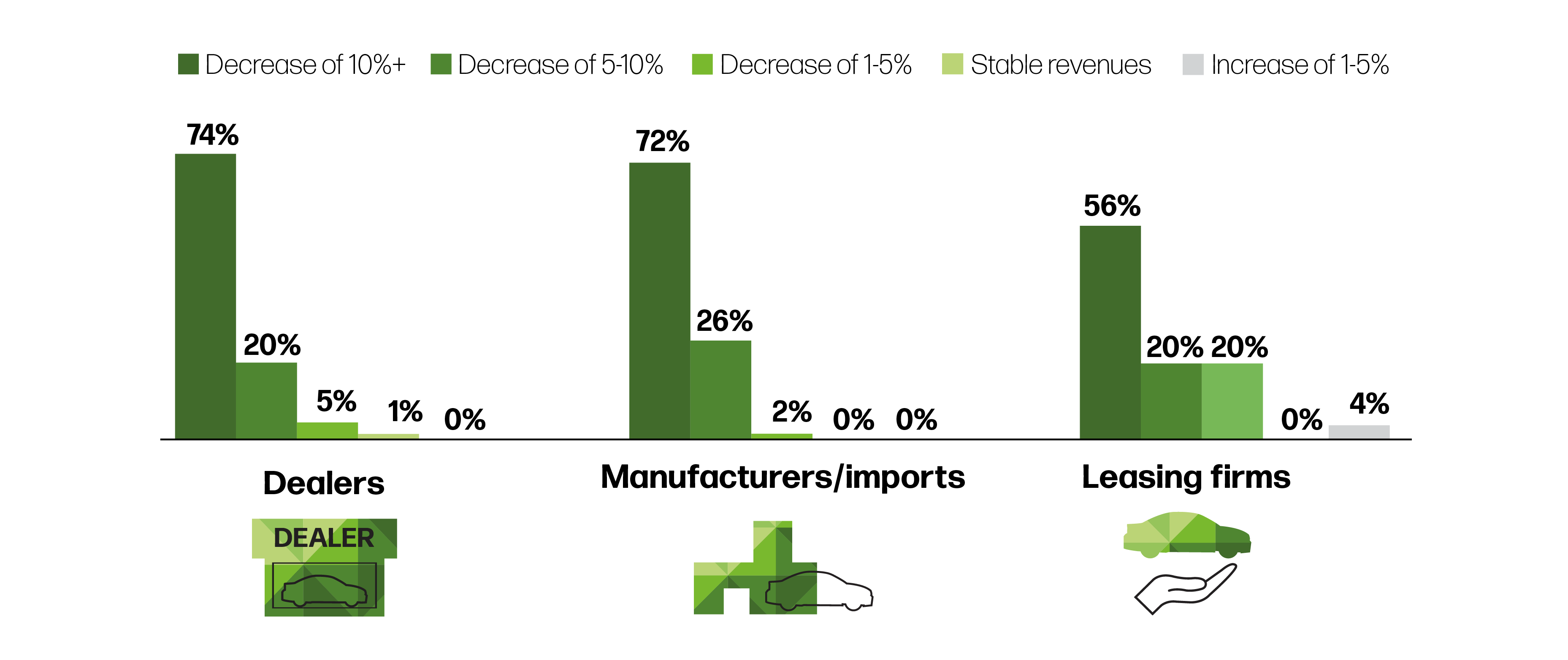 Graphic_Thrive_Survive_Zeichenfläche 1