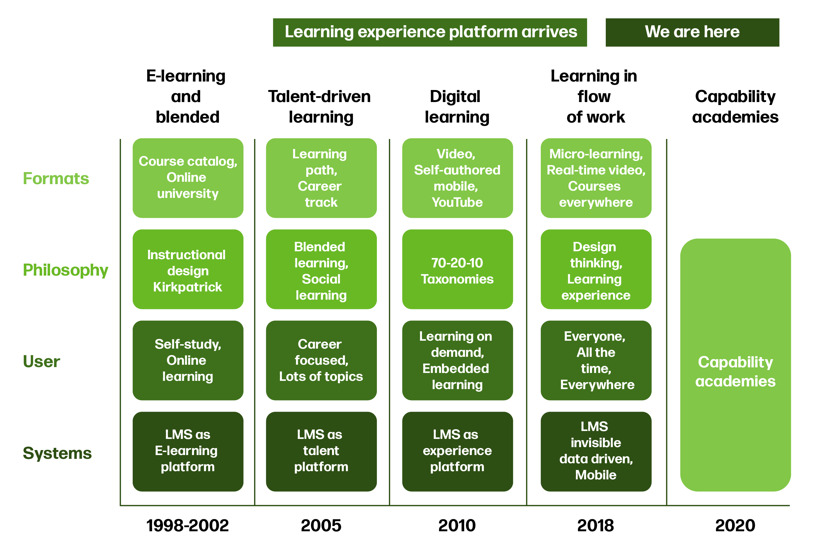 Graphic1_Elvira_Zeichenfläche 1