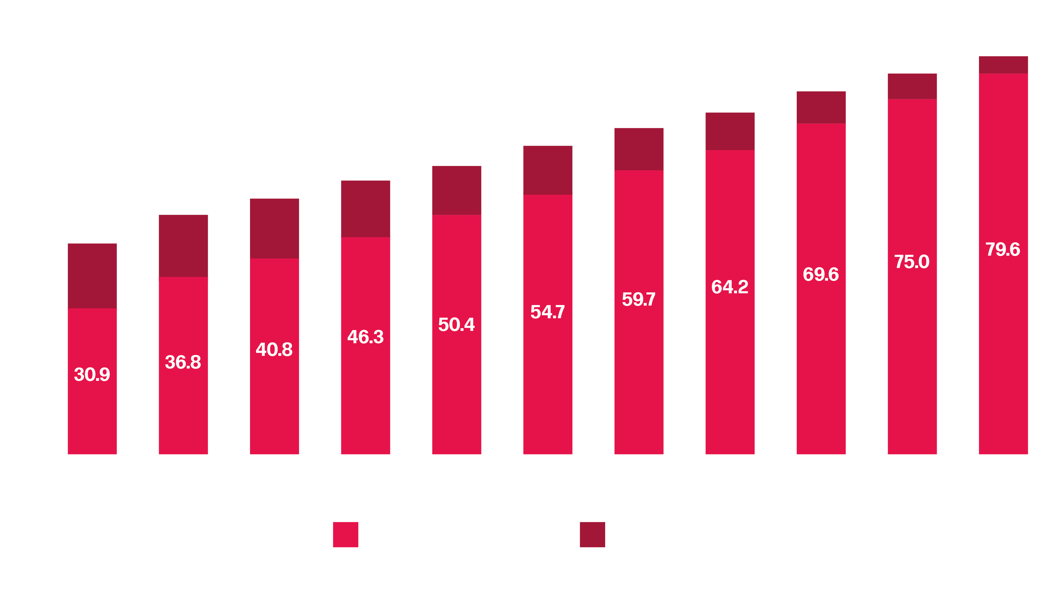 Pieter_Graphic2_Zeichenfläche 1
