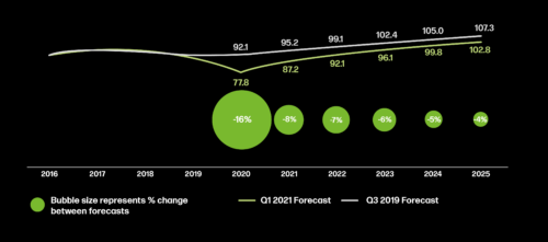 GraphicPage_BM_2021-02