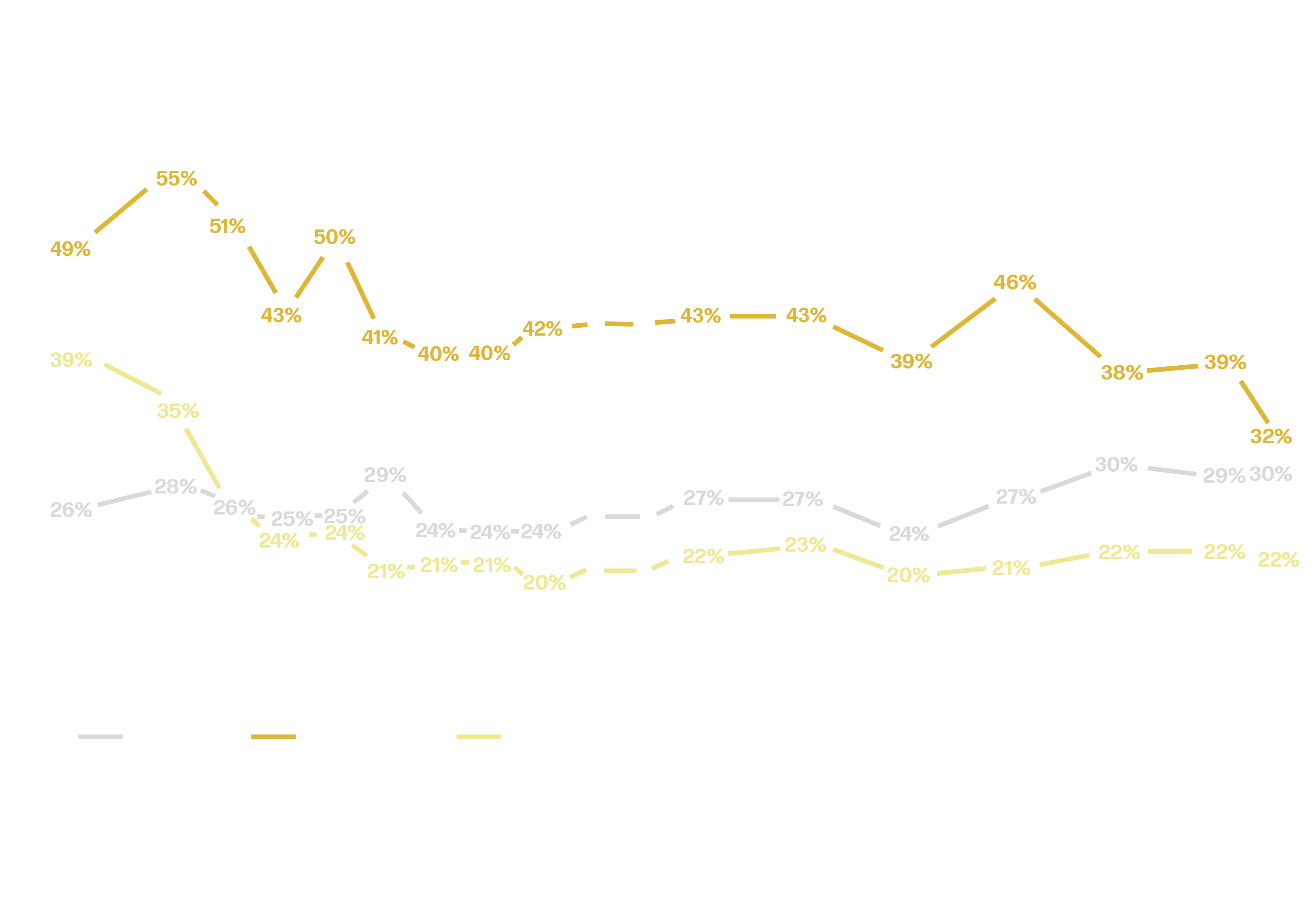Graphic_Andy2_Zeichenfläche 1