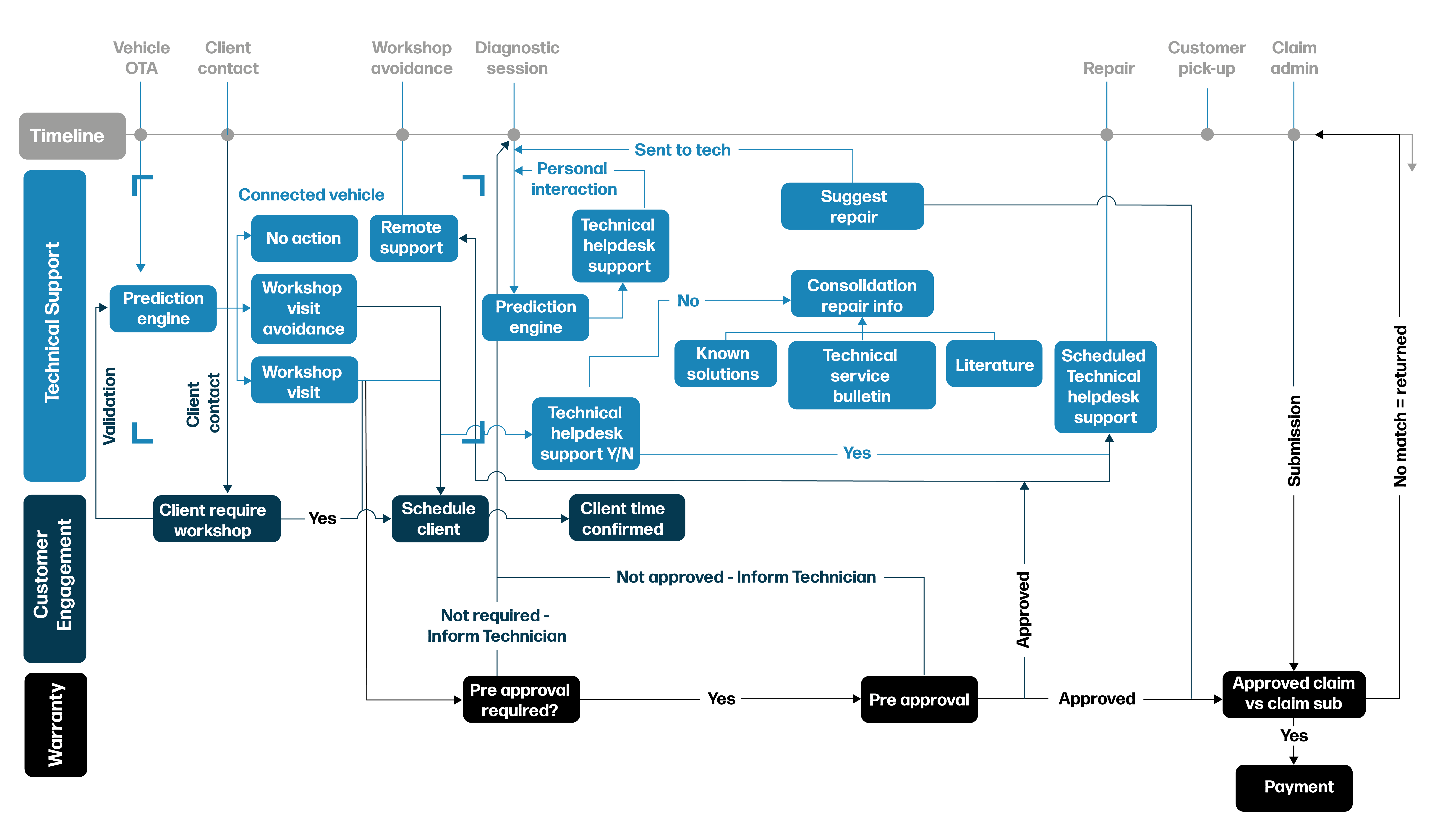 Graphic_Mika_3_Zeichenfläche 1