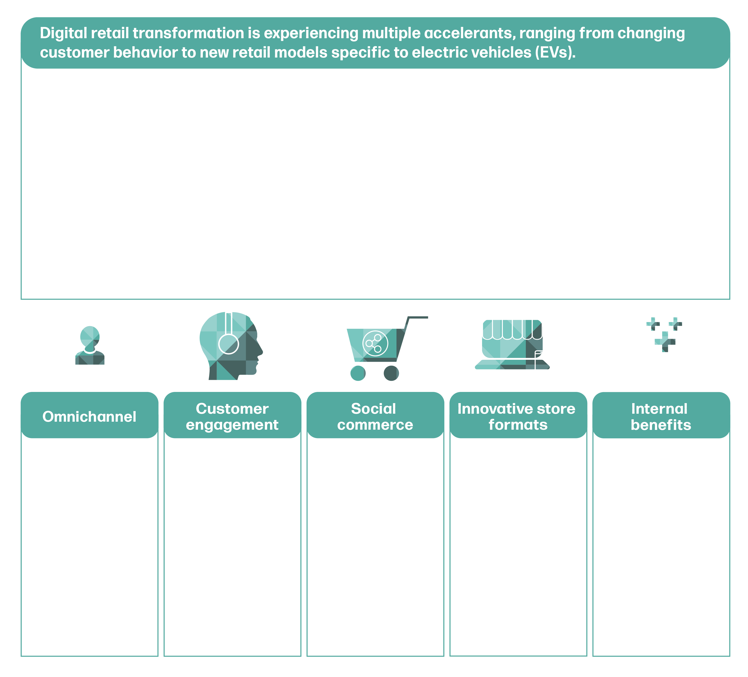 Graphic_Philip_1_Key_Findings_Zeichenfläche 1 Kopie