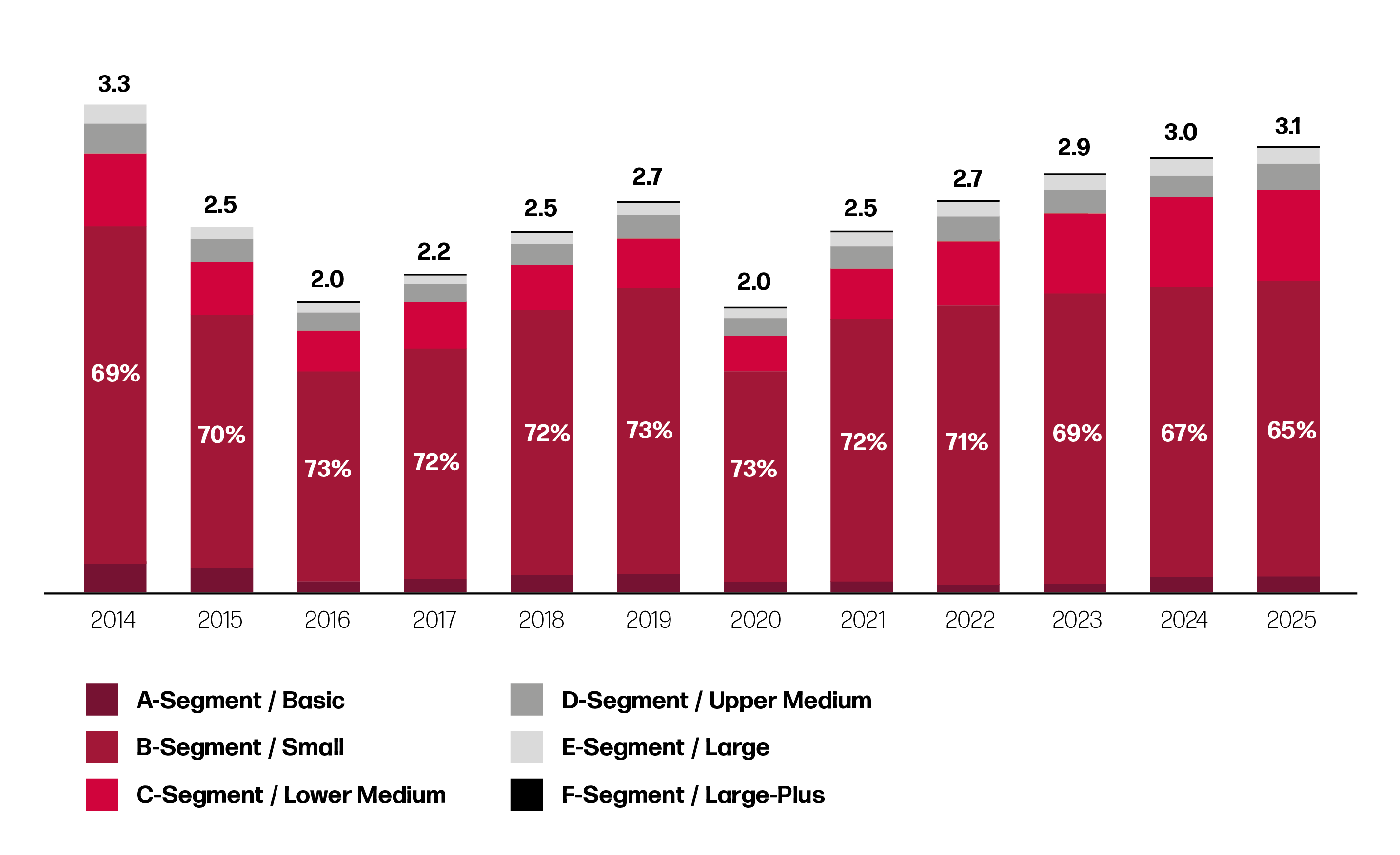 Marcus_Romero_Graphic1_Zeichenfläche 1