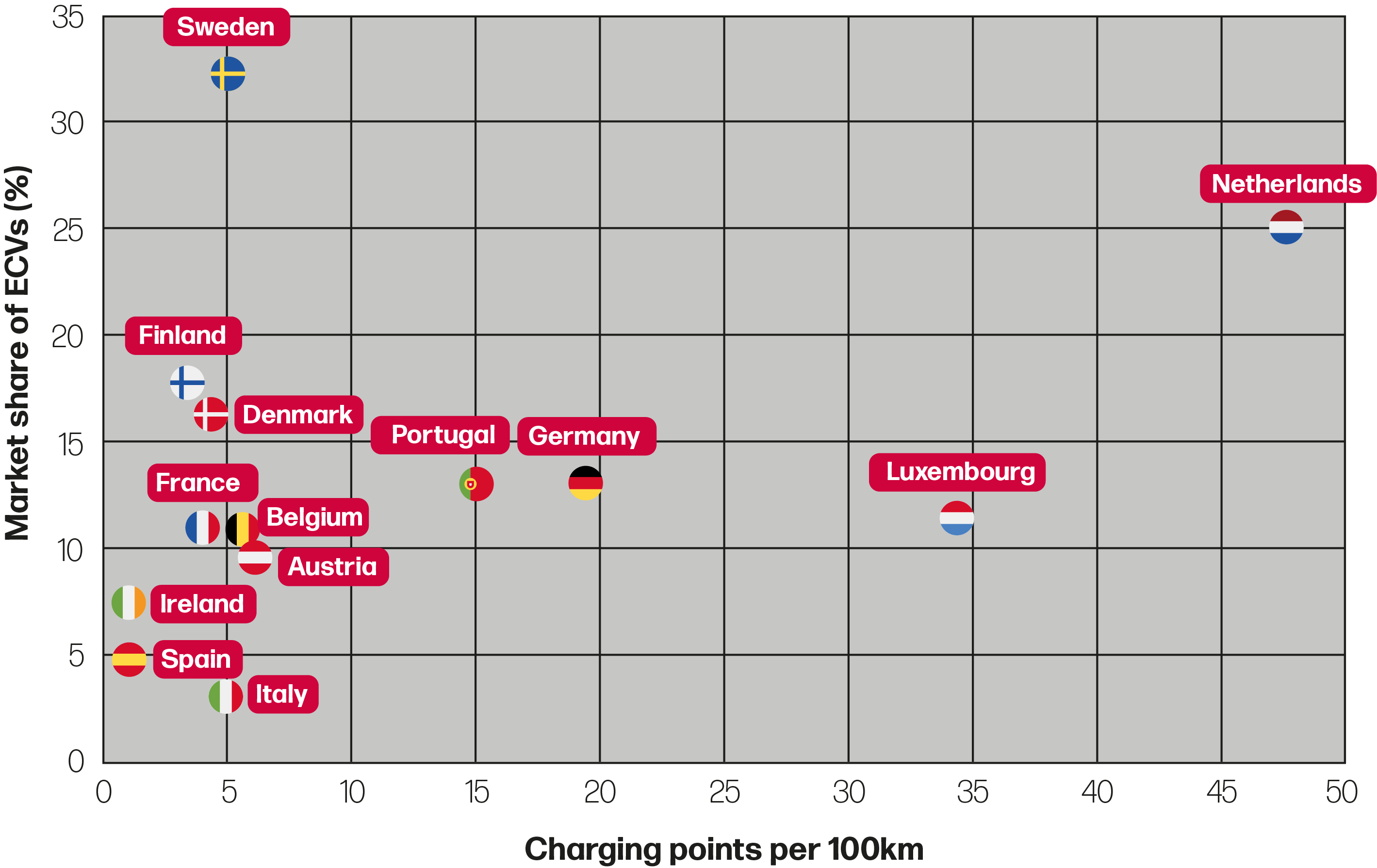 Graphic_1_Christophe