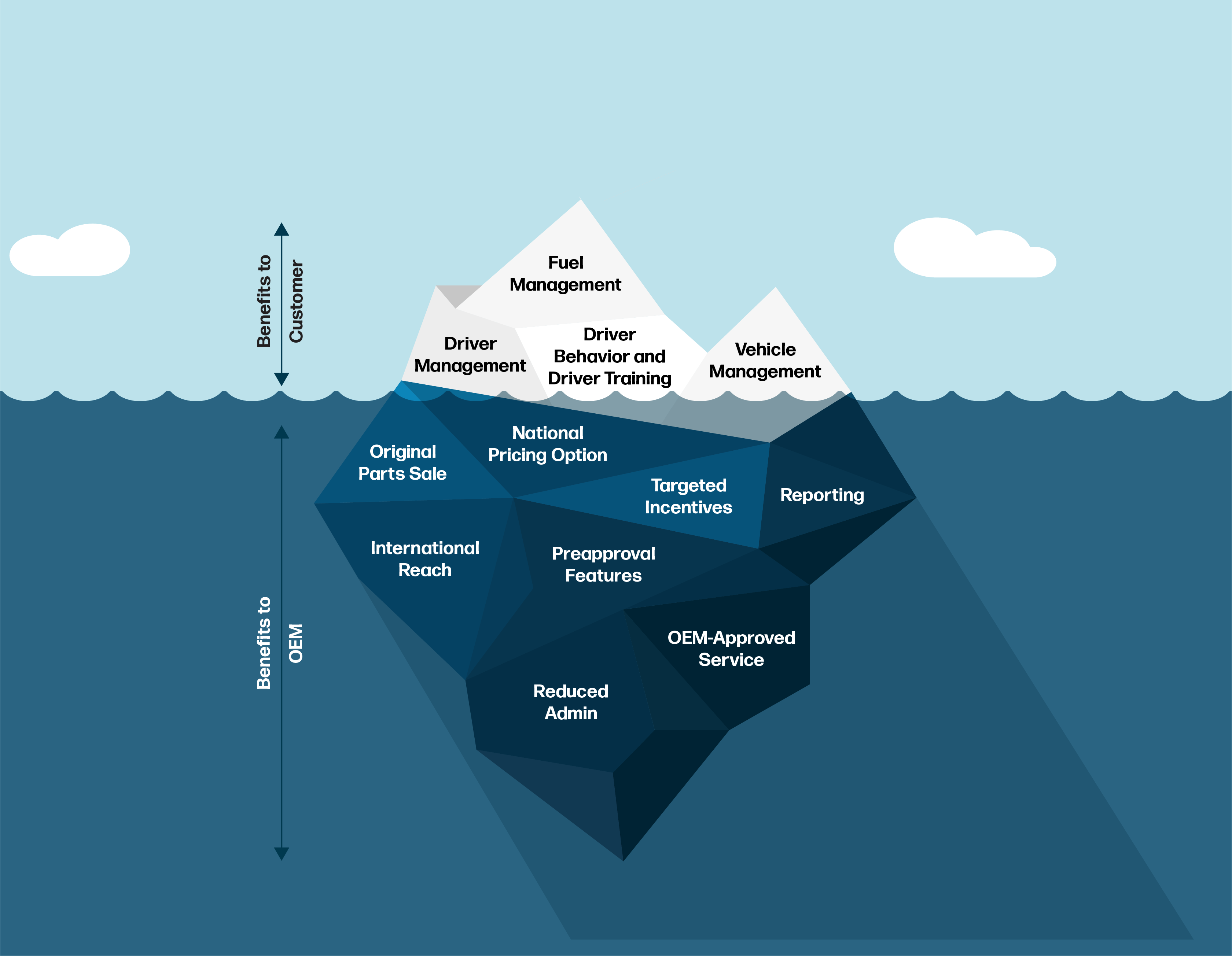 Graphic_Pieter2_2_web