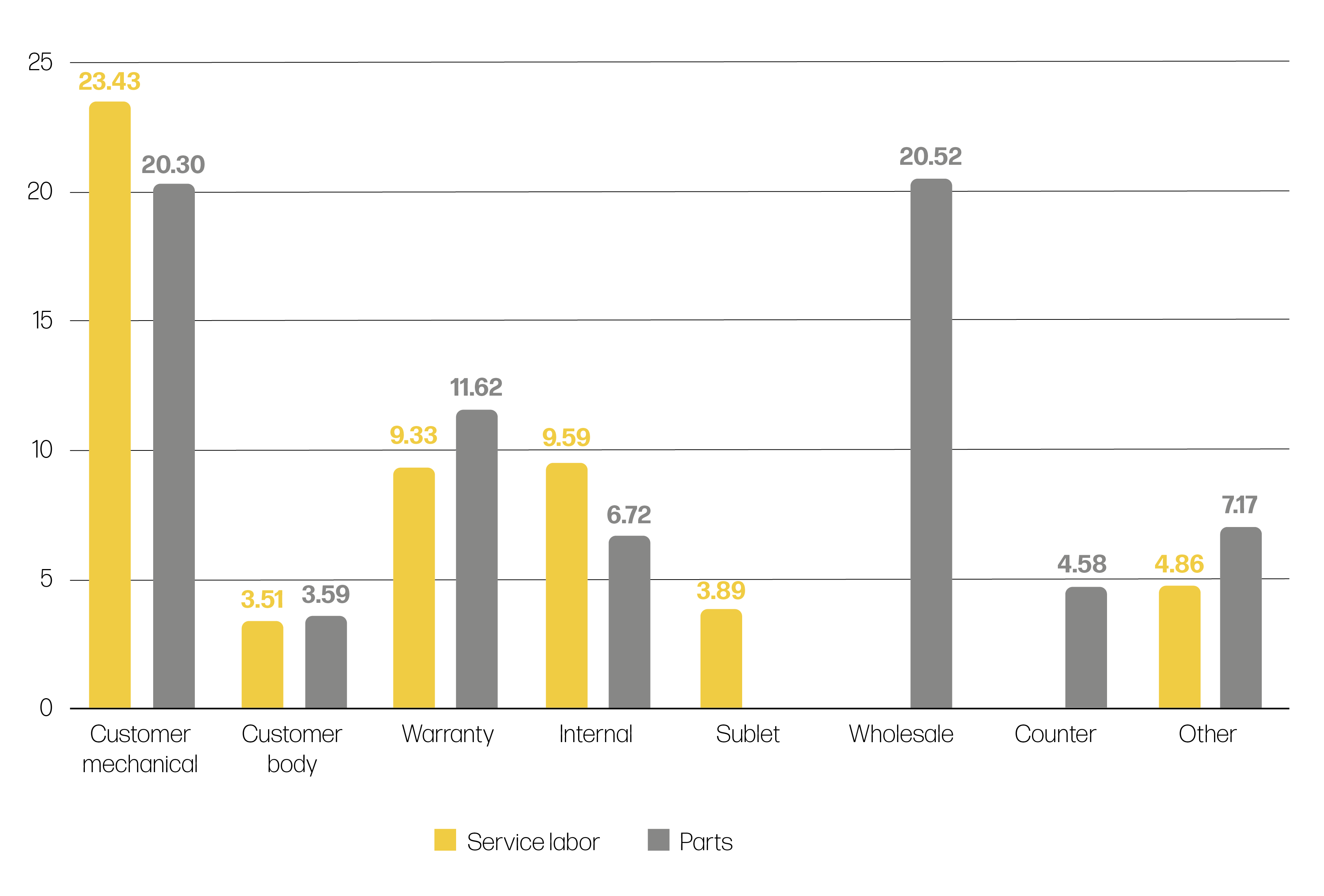 Graphic_Mike_Bowe1_Zeichenfläche 1