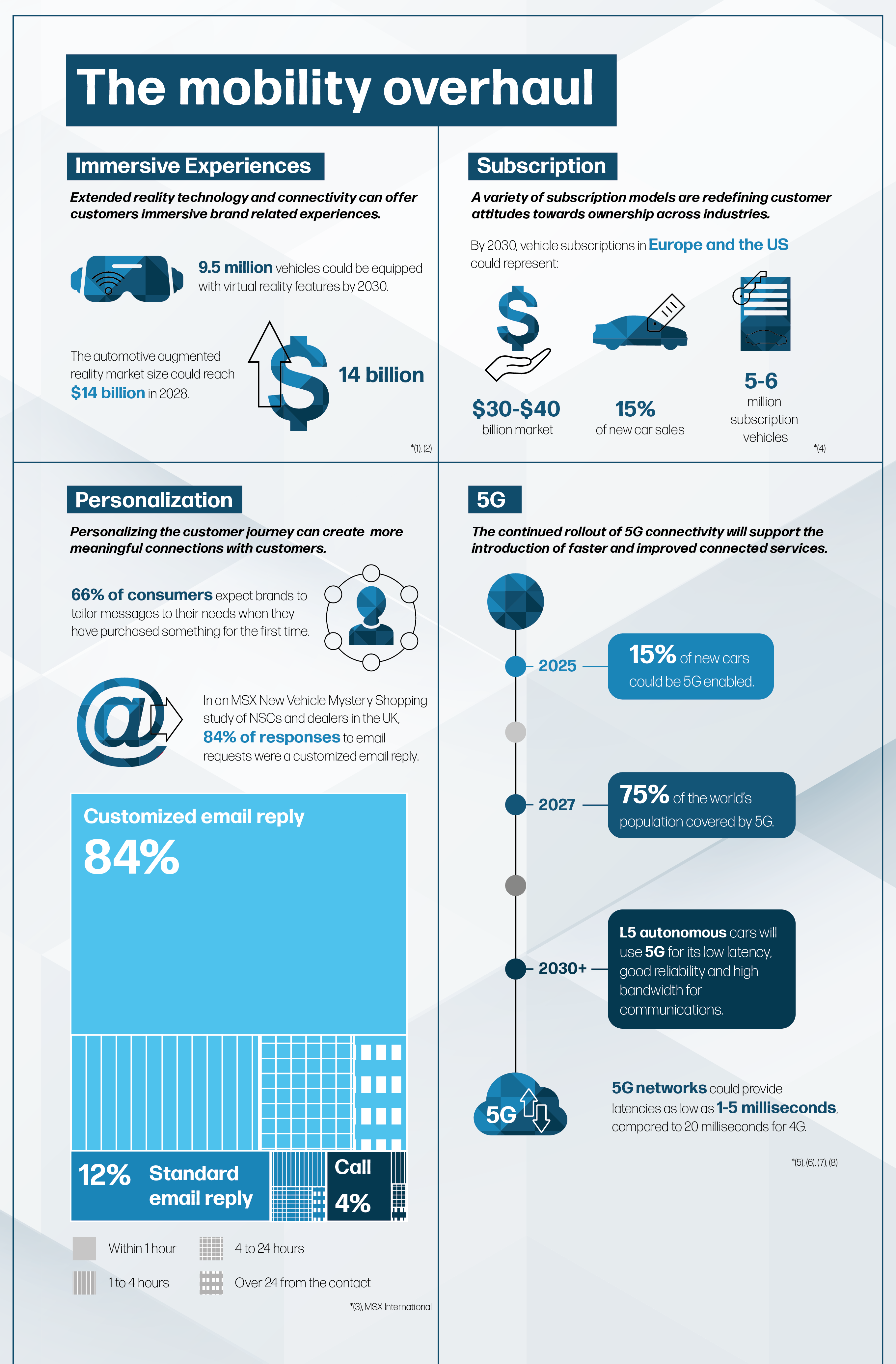 Graphic_BM_2022_web-02