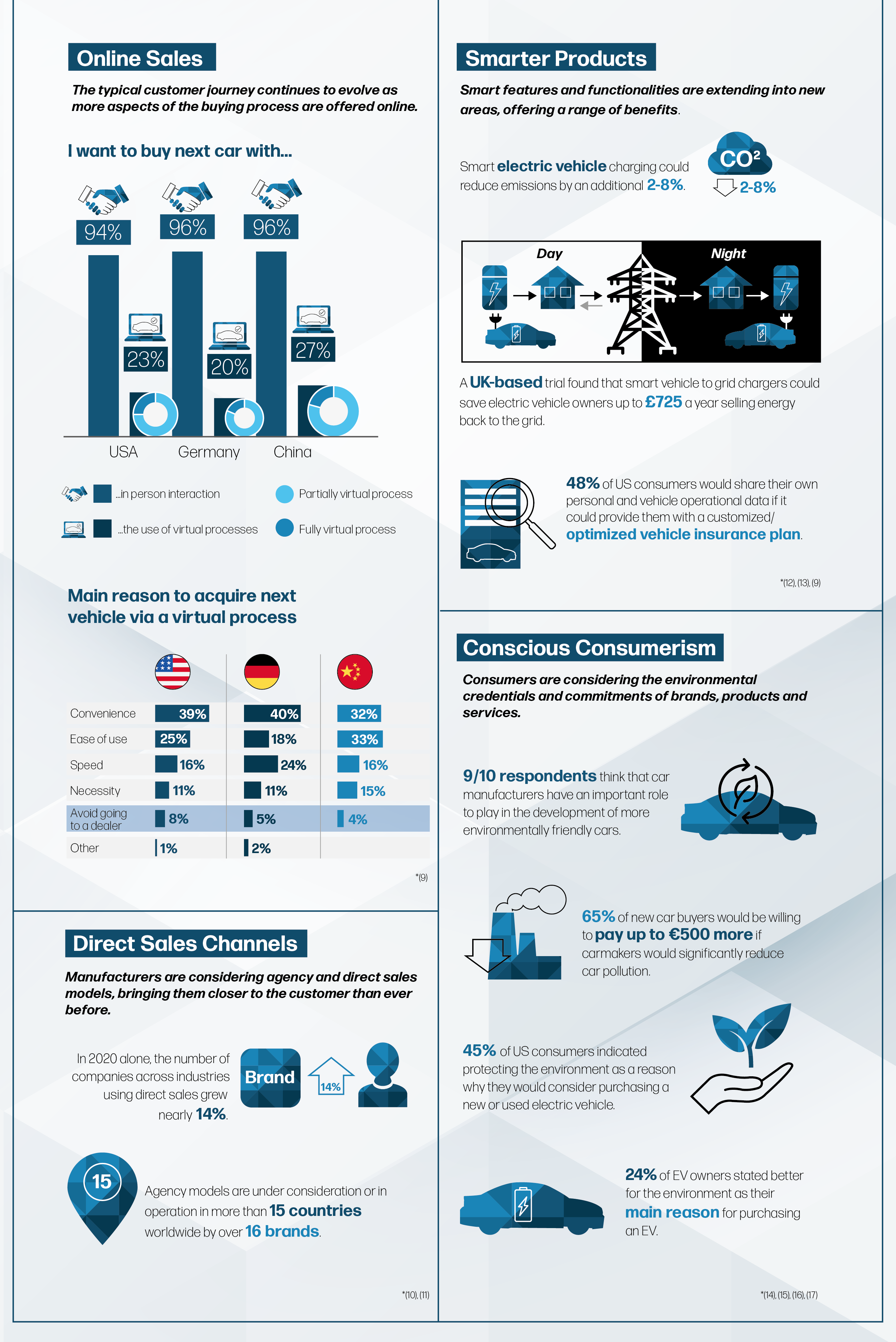 Graphic_BM_2022_web-03