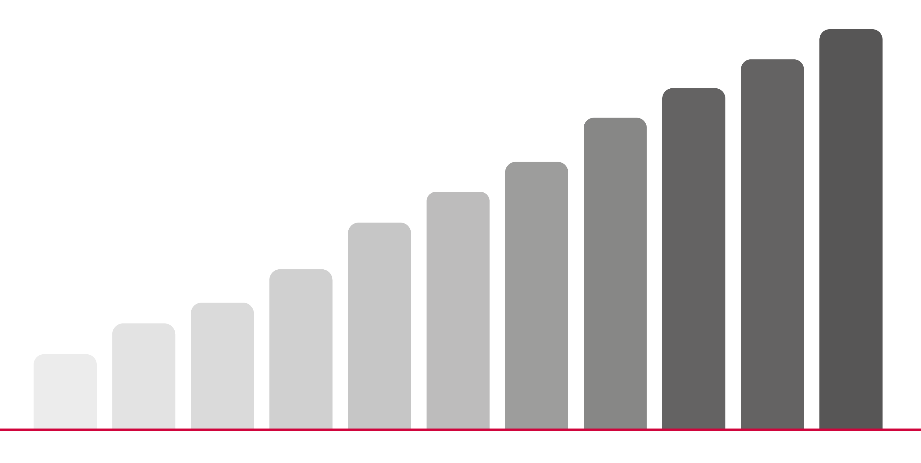 Vehicle_subscription_market
