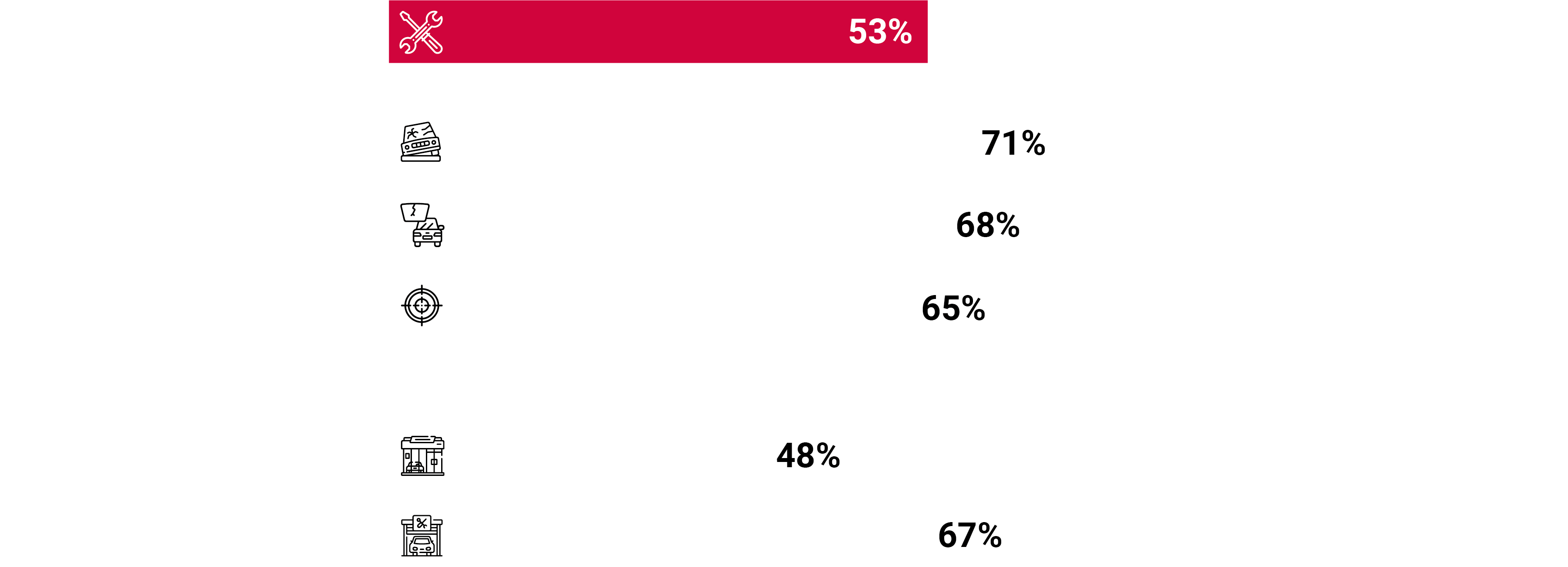 Technical_blog_article