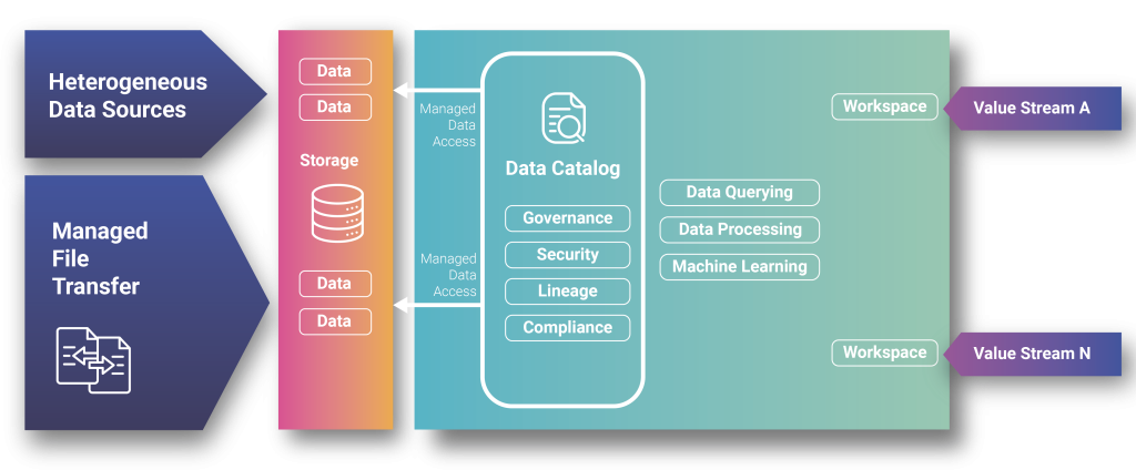 Infographic_Actionable_Insights_Article_1_Zeichenfläche 1