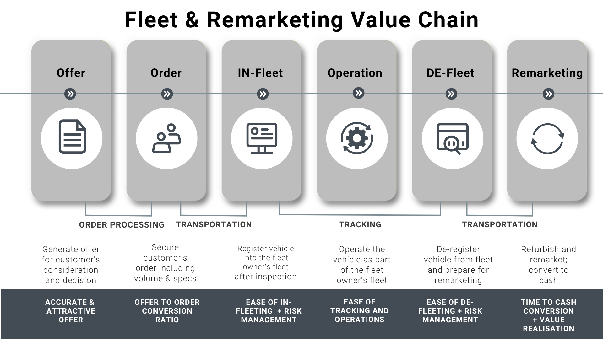 Green Corporate Minimalist Infographic Presentation 2