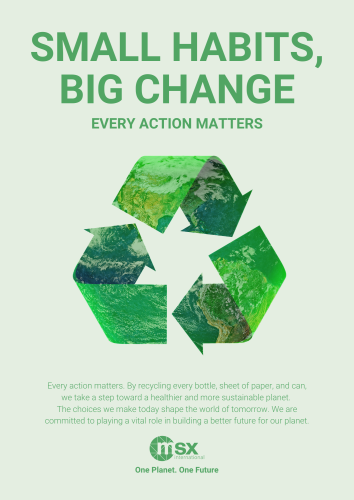 Sustainability Poster